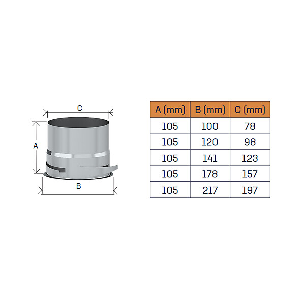 ANJOS - Manchette placo métallique 3 griffes pour bouche AUREA BOREA BIR - Diamètre (mm): 80 - large