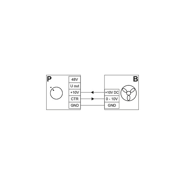 BLAUBERG - Boitier potentiomètre 0-10V réglage vitesse VMC moteur EC - large