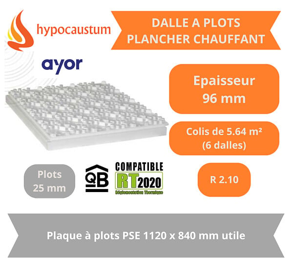 SOMATHERM FOR YOU - Dalle à plots pour Plancher chauffant 1120x840 mm Epaisseur 96 mm (71 isolant + 25 plots) R2.10 Paquet de 5.64 m² - large