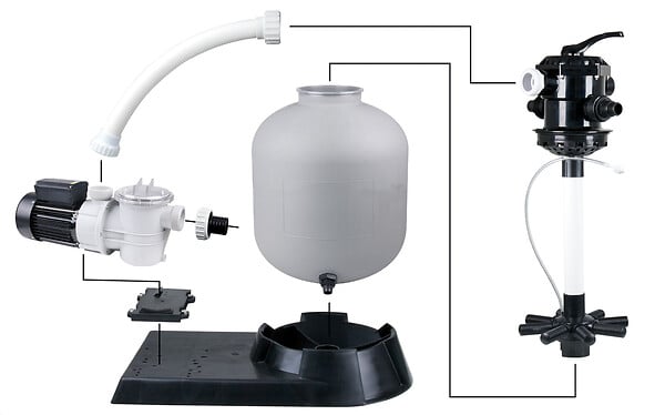 UBBINK PIS - Système de filtration à sable - 2,5m3-h pour piscine de moins de 20m3 - large