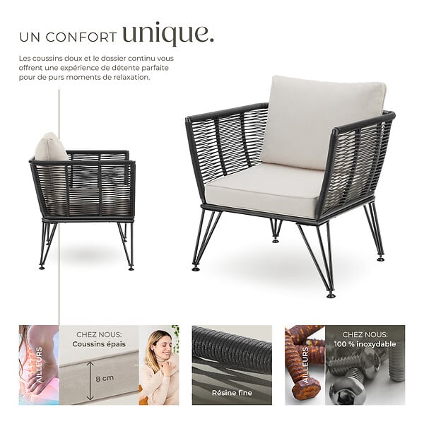 TECTAKE - Lot de fauteuils de jardin en résine tressée SUNDO gris anthracite - large