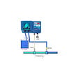 ASTRAL POOL - Pompe doseuse "Micro PH " - vignette