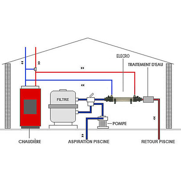 VULCAN - echangeur de chaleur nu 25kw multitubulaire - v-he-25t - large