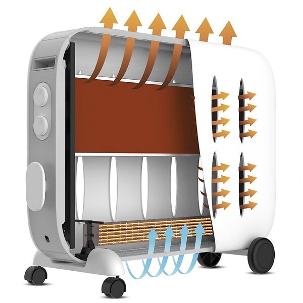 SUPRA - radiateur chaleur douce 1500w - CERAMINO1522 - large