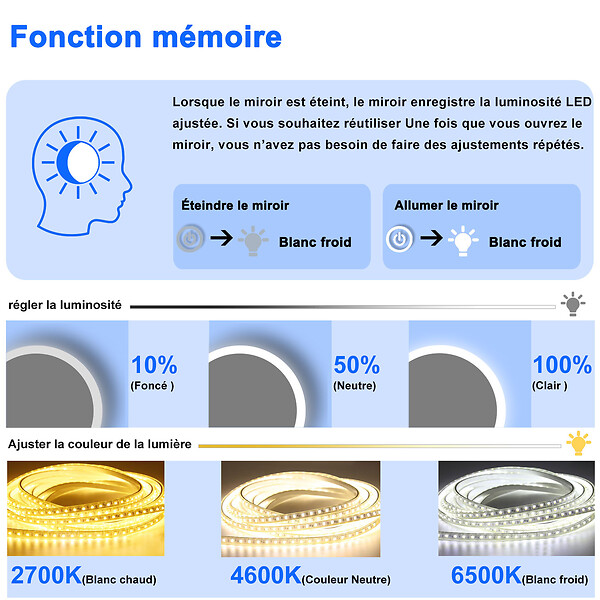 AICA SANITAIRE - Miroir de salle de bain rond LED 60cm 3 couleurs tactile + anti-buée + dimmable + fonction mémoire - large