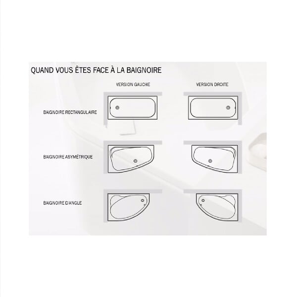 BESCO - Baignoire asymétrique 170 x 125 cm + tablier noir + repose tête - INTIMA DUO - Gauche - large