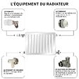 SOMATHERM FOR YOU - Kit radiateur robinet thermostatique equerre 15/21 - vignette