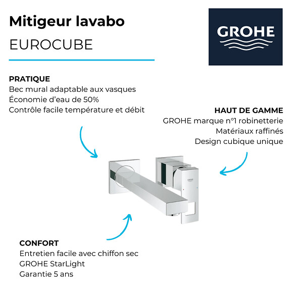 GROHE - Mitigeur lavabo mural Eurocube taille M + corps encastré - large