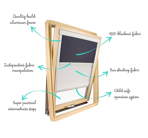 AVOSDIM - Store Duo compatible fenêtre de toit VELUX ® pour dimension MK06 - Beige - large