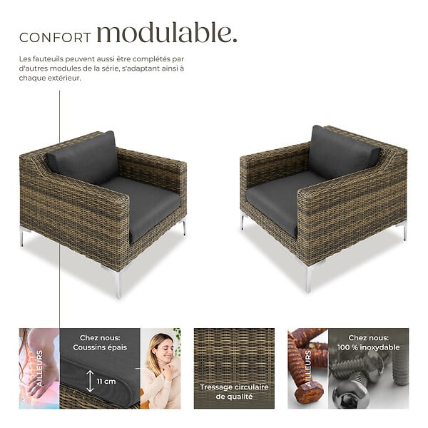 TECTAKE - Ensemble modulaire en rotin Villanova Aluminium, ensemble de 5 canapés 2 places gris anthracite chiné - large