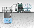 METABO - Surpresseur avec réservoir HWWI 3500/25 Inox - 1100W - hauteur de refoulement max. 45m - vignette