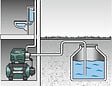 METABO - Surpresseur avec réservoir HWWI 3500/25 Inox - 1100W - hauteur de refoulement max. 45m - vignette