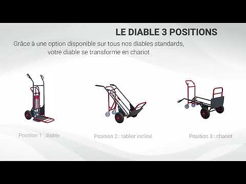 FIMM - Diable 3 positions poignées fermées roues increvables 250 kg - FIMM - 810006148 - large