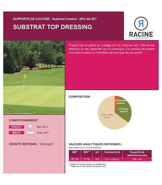 RACINE - Substrat top dressing spécial sol sportif, 48 sacs de 20 litres - PRO57-48x20 - large