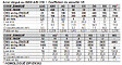 LEVAC - Maillon rapide petite ouverture LEVAC - Ø 8 mm - 5190CFG - vignette