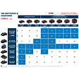 BOSCH - Batterie ProCore 18V 12Ah BOSCH Professional 1600A016GU - vignette