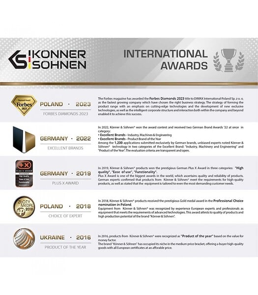 KONNER SOHNEN - Kit de 4 roues pour générateurs diesel Konner & Sohnen KS6-9DKIT - large