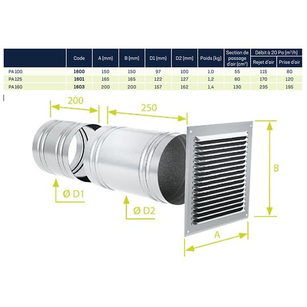 ANJOS - Prise d’air en façade avec grille alu et manchon télescopique - Diamètre (mm): 100 - large