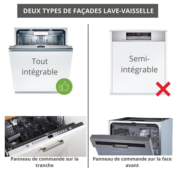 CUISINEANDCIE - Cuisineandcie - Façade pour lave-vaisselle tout intégrable Eco Gris Brillant L 60 cm - large