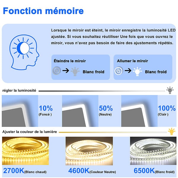 AICA SANITAIRE - AICA 90x70cm LED Miroir de salle de bain rétro-éclairé sans cadre Tricolore + Anti-buée + Mémoire + Dimmable - large