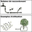 HUGGY TUYAUX - Tuyau d'arrosage micro-poreux plat - Longueur 7.50 mètres - vignette