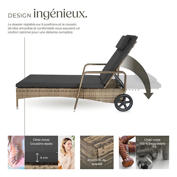 TECTAKE - Bain de soleil résine tressée en métal gris foncé 6 positions coussin intérieur extérieur - large