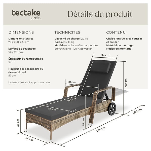 TECTAKE - Bain de soleil résine tressée en métal gris foncé 6 positions coussin intérieur extérieur - large