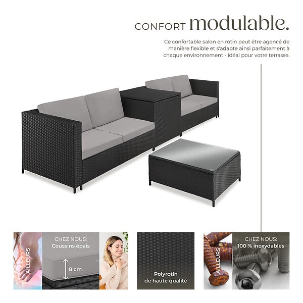 TECTAKE - Canapé de jardin Siena 4 places avec coffre de rangement noir/gris - large