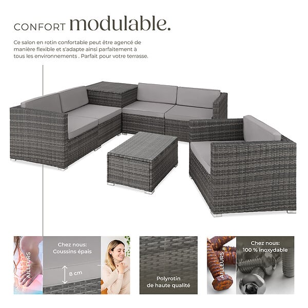 TECTAKE - Canapé de jardin Pisa 5 places avec coffre de rangement, variante 2 gris - large