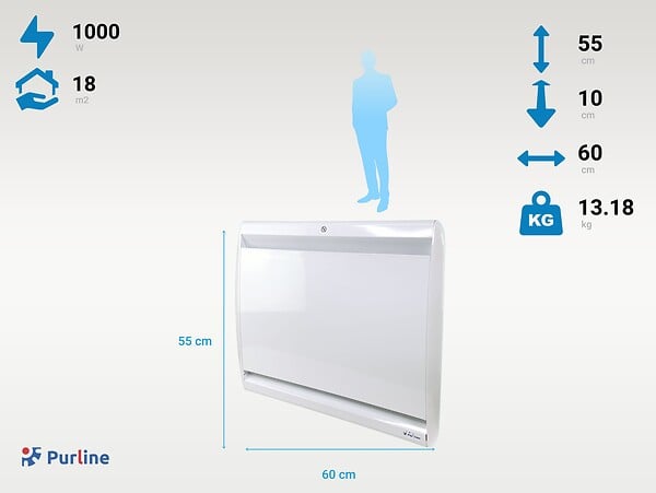 PURLINE - Emetteur thermique à faible consommation avec contrôle WIFI - large