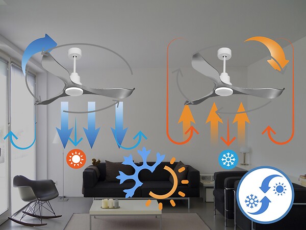 PURLINE - Ventilateur de plafond Réversible  Thermostat Wifi Moteur à courant continu Toits en pente Télécommande Mémoire - large