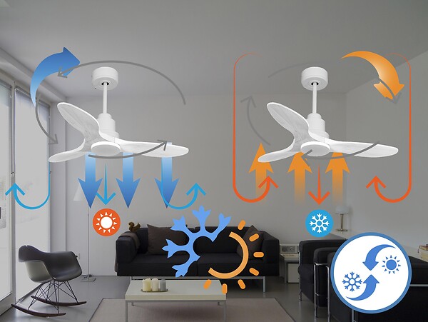 PURLINE - Ventilateur de plafond Réversible  Thermostat Wifi Moteur à courant continu Toits en pente Télécommande Hypersilence Mémoire Shopify Vendible (AUTOMATIQUE) - large