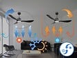 PURLINE - Ventilateur de plafond Réversible  Thermostat Dimmable Wifi Moteur à courant continu Toits en pente Télécommande Lumière à trois tons Hypersilence Mémoire - vignette