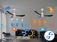 PURLINE - Ventilateur de plafond Réversible  Thermostat Pays vendable Wifi Moteur à courant continu Toits en pente Télécommande Hypersilence Mémoire - vignette