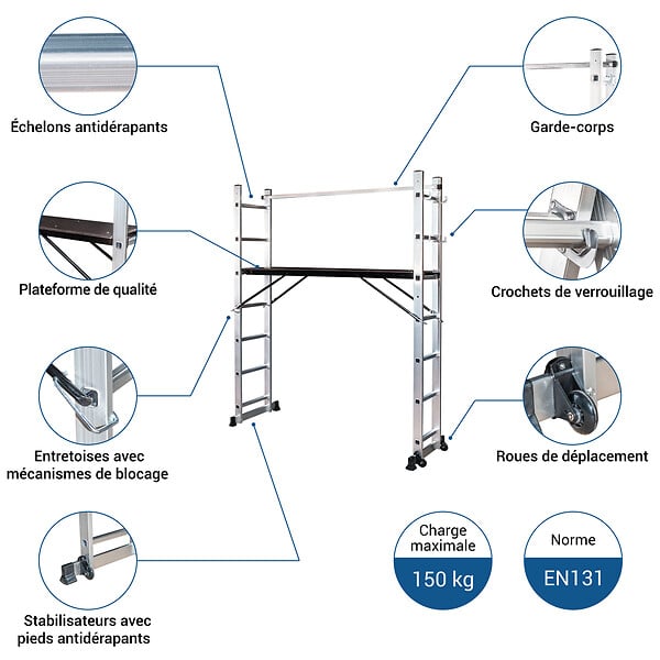 HOSTRÃ–M - HOSTRÖM Echafaudage roulant SCAFFOLDAX2X7, échafaudage jardin et pliant multifonction 4 en 1, echelle 2 plans, H max Travail 4,74m, Garantie 5 ans - large