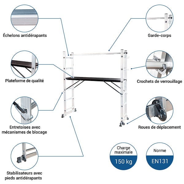 HOSTRÃ–M - HOSTRÖM Echafaudage roulant SCAFFOLDAX2X6, échafaudage jardin et pliant multifonction 4 en 1, échelle 2 plans, H max Travail 4,46m, Garantie 5 ans - large