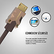MONSTER - CABLE HDMI M2000 UHD 4K HDR10+ 25GBPS 5M - vignette