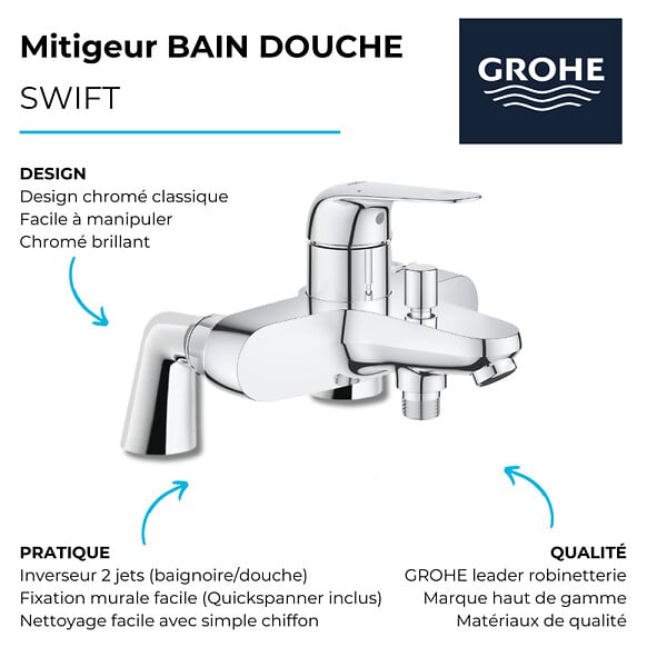 GROHE - Mitigeur bain mécanique Bauloop avec ensemble de douche Vitalio Start avec colonnettes - large