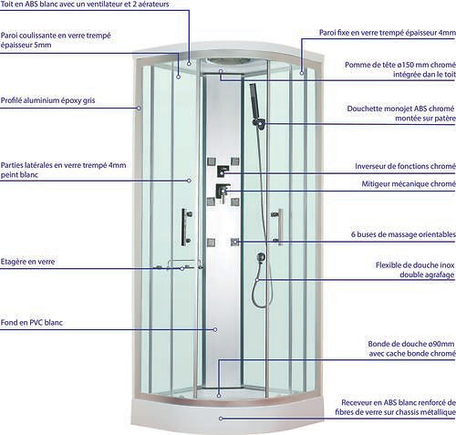 ONDEE - Cabine de douche hydromassante MERIDA - Porte coulissante - quart de cercle 80cm - large