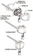 ZURFLUH FELLER - Renvoi Facade Blanc 6p7 200 Gauche - vignette