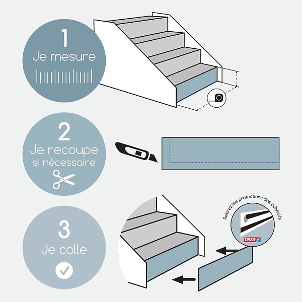 99DECO - Contremarches PVC pour escalier - multicouleur - Lot de 5 (18x100 cm) - large