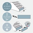99DECO - Contremarches PVC pour escalier - multicouleur - Lot de 5 (18x100 cm) - vignette