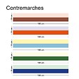 99DECO - Contremarches PVC pour escalier - multicouleur - Lot de 5 (15x100 cm) - vignette