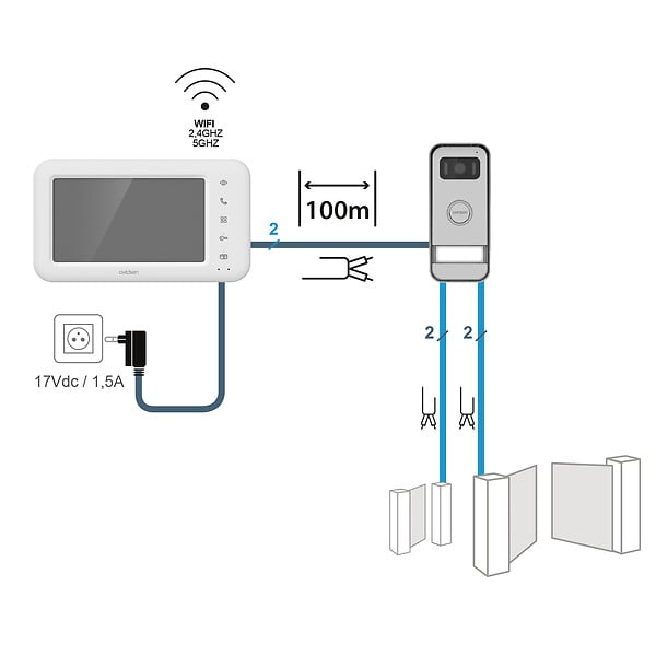 AVIDSEN - Visiophone filaire connecté AvidsenHome - Elia Smart 2 - Avidsen - 112302 - large