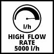 EINHELL - Pompe D'évacuation Eaux Claires Sans Fil Ge-sp 18 Li - Capacité 5000 L/h - Profondeur D'immersion 4 M - Sans Batterie - vignette