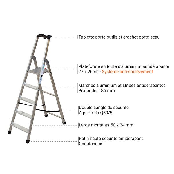 MATISERE - Escabeau pro 3 marches - Hauteur atteignable max: 2.65m - Q50/3 - large