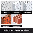 EINHELL - Coffret de burins SDS Max , 3 pièces (400 mm) - vignette