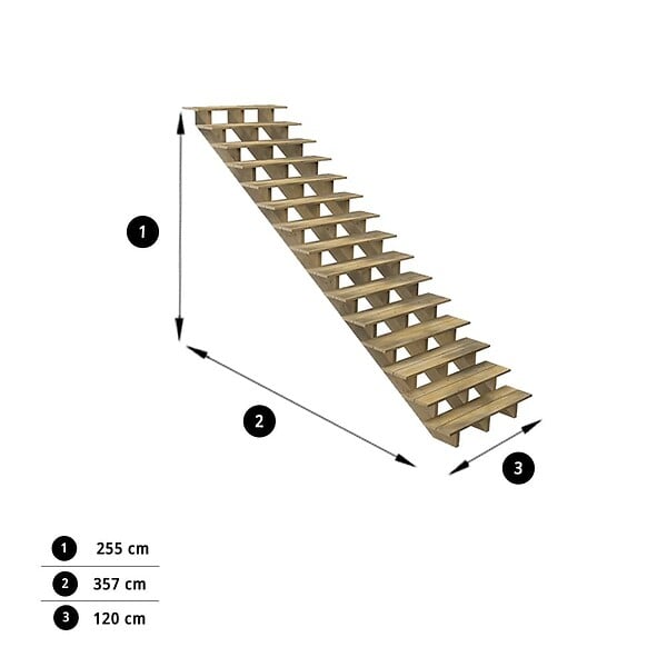 DECKLINEA - Escalier Bois Exterieur - 15 Marches - Largeur : 1m20 - Hauteur : 2m55 - Sans Contremarches - Pin du Nord - Traité Autoclave - large