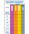 APIC - Pack 5 Cartouches Anti Calcaire 9" 3/4 - efficacité 12 mois - vignette