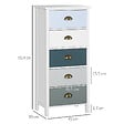 HOMCOM - Meuble de rangement chiffonnier style néo-rétro 5 tiroirs poignées coquilles MDF blanc bleu gris - vignette